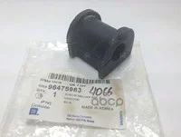 ������ ������������� | ��� | General Motors ���. 96475983 96475983 ����