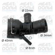 ������ MEAT Doria ���. 93515 93515 ����