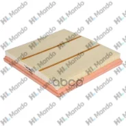 ������ ��������� Mando ���. EAF00071M EAF00071M ����