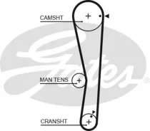 ������ ��� Mitsubishi COLT/Lancer/Carisma Gates 5687XS 5687XS ����