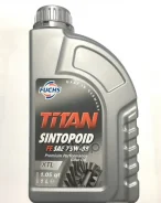 Fuchs Titan Sintopoid