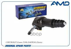 ������� ��������� ������� AMD ���. Amdgc216 AMDGC216 ����