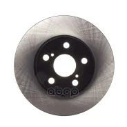 ���� ��������� Avantech ������������� BR3006S Avantech ���. BR0117S BR0117S BR0117S ����