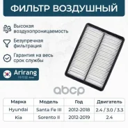 ������ ���������/281132W100/ARG32-137�5/Arirang Arirang ���. ARG32-1375 ARG321375 ����