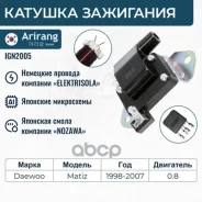 ������� ��������� Arirang ���. IGN2005 IGN2005 ����