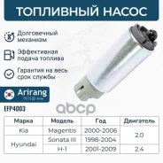 ����� ��������� (������) Hyundai (H-1 I 97-04/Grandeur III 98-02/Sonata EF IV 98-01/Accent I 94-00/Accent III (Verna) 06-10/Elantra IV 06-10/i30 07-15...