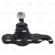 ����� ������� CTR ���. CB0203 CB0203 ����