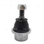 ����� ������� CTR ���. CB0065 CB0065 ����
