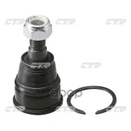 ����� ������� CTR ���. CB0115 CB0115 ����