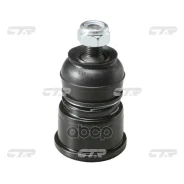 ����� ������� CTR ���. CB0112 CB0112 ����