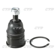 ����� ������� CTR ���. CB0124 CB0124 ����