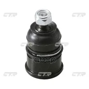 ����� ������� CTR ���. CB0142 CB0142 ����
