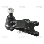 ����� ������� CTR ���. CB0154 CB0154 ����
