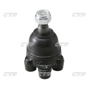 ����� ������� CTR ���. CB0182 CB0182 ����