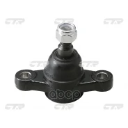 ����� ������� CTR ���. CB0185 CB0185 ����