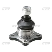 ����� ������� CTR ���. CB0190 CB0190 ����
