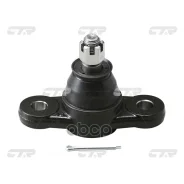 ����� ������� CTR ���. CB0197 CB0197 ����