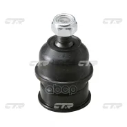����� ������� CTR ���. CB0202 CB0202 ����