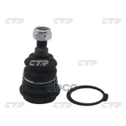 ����� ������� CTR ���. CB0205 CB0205 ����