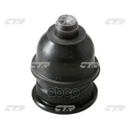 ����� ������� CTR ���. CB0219 CB0219 ����