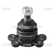 ����� ������� CTR ���. CB0235 CB0235 ����