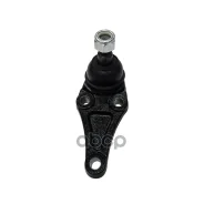 ����� ������� CTR ���. CB0254 CB0254 ����