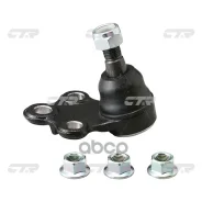 ����� ������� CTR ���. CB0303 CB0303 ����