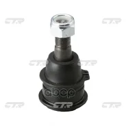 ����� ������� CTR ���. CB0314 CB0314 ����