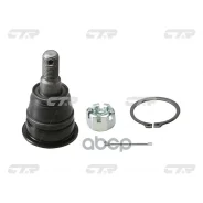 ����� ������� CTR ���. CB0320 CB0320 ����