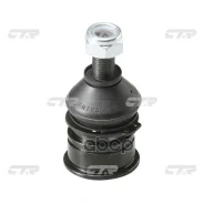 ����� ������� CTR ���. CB0321 CB0321 ����