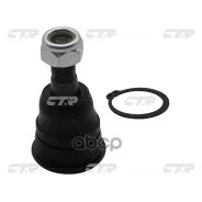 ����� ������� CTR ���. CB0318 CB0318 ����