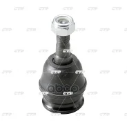 ����� ������� CTR ���. CB0355 CB0355 ����