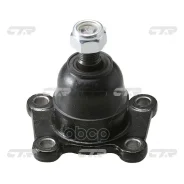 ����� ������� CTR ���. CB0390 CB0390 ����