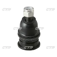 ����� ������� CTR ���. CB0394 CB0394 ����