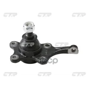 ����� ������� CTR ���. CB0405 CB0405 ����