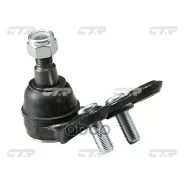 ����� ������� CTR ���. CB0402L CB0402L ����