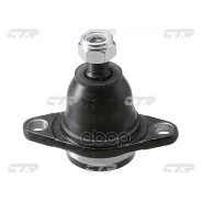 ����� ������� CTR ���. CB0417 CB0417 ����