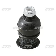 ����� ������� CTR ���. CB0428 CB0428 ����