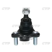 ����� ������� CTR ���. CB0436 CB0436 ����