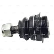 ����� ������� CTR ���. CB0504 CB0504 ����