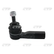 ���������� ������� ���� CTR ���. CE0033L CE0033L ����