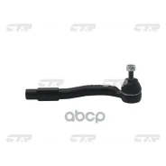 ���������� ������� ���� CTR ���. CE0127R CE0127R ����