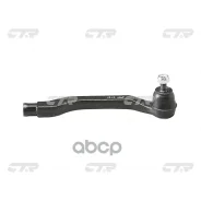 ���������� ������� ���� CTR ���. CE0194R CE0194R ����