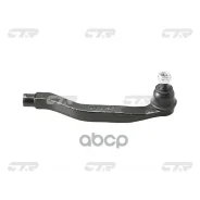 ���������� ������� ���� CTR ���. CE0197R CE0197R ����