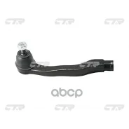 ���������� ������� ���� CTR ���. CE0204 CE0204 ����