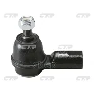 ���������� ������� ���� CTR ���. CE0199 CE0199 ����