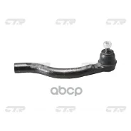 ���������� ������� ���� CTR ���. CE0201R CE0201R ����