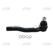 ���������� ������� ���� CTR ���. CE0250R CE0250R ����