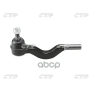 ���������� ������� ���� CTR ���. CE0304 CE0304 ����