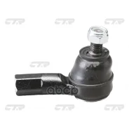 ���������� ������� ���� CTR ���. CE0307 CE0307 ����